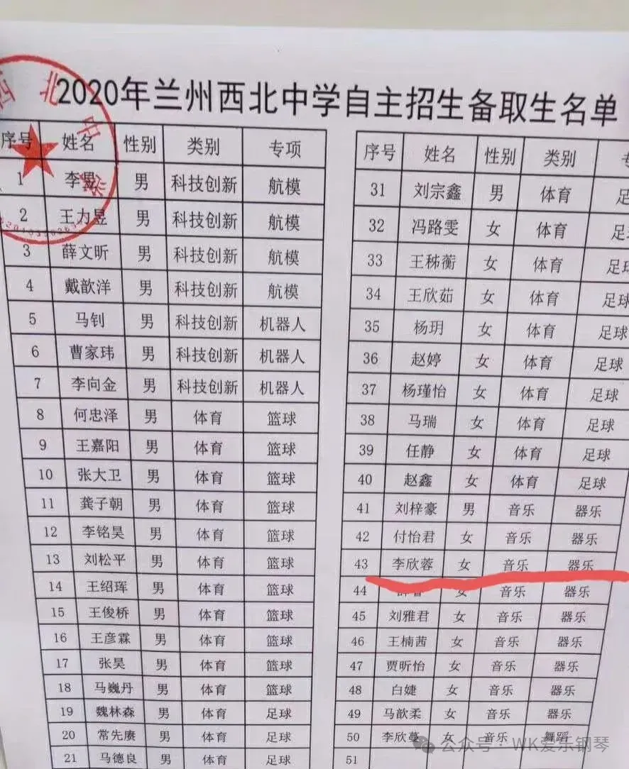 爱乐喜报——2026年兰州市中考自主招生爱乐学员全员上岸!-第19张图片-四季读书网