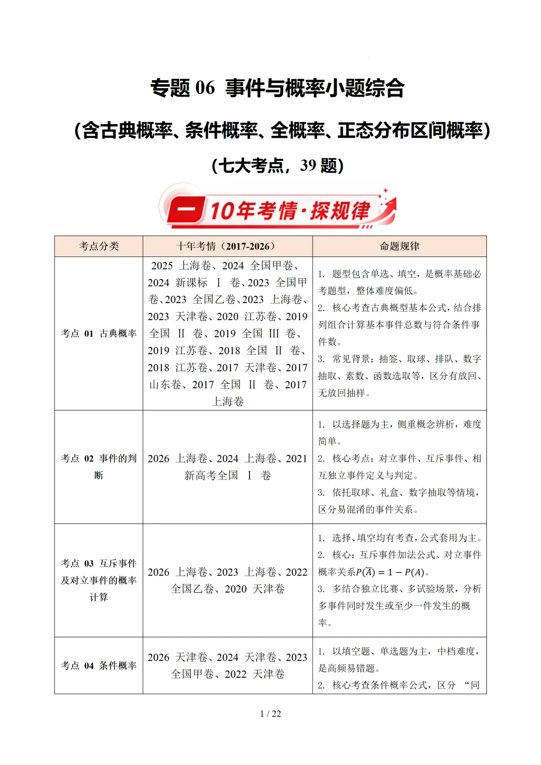 高考10年真题汇编-事件与概率小题综合(含古典概率、条件概率、全概率、贝叶斯公式、正态分布区间概率)-第9张图片-四季读书网 高考10年真题汇编-事件与概率小题综合(含古典概率、条件概率、全概率、贝叶斯公式、正态分布区间概率)-第9张图片-四季读书网