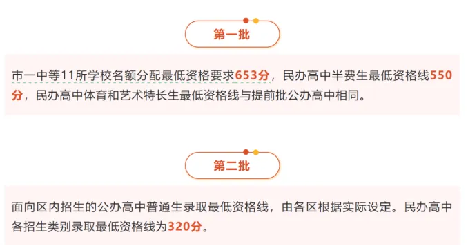 别再瞎卷!买书包房前,看清佛山各区中考形势-第3张图片-四季读书网