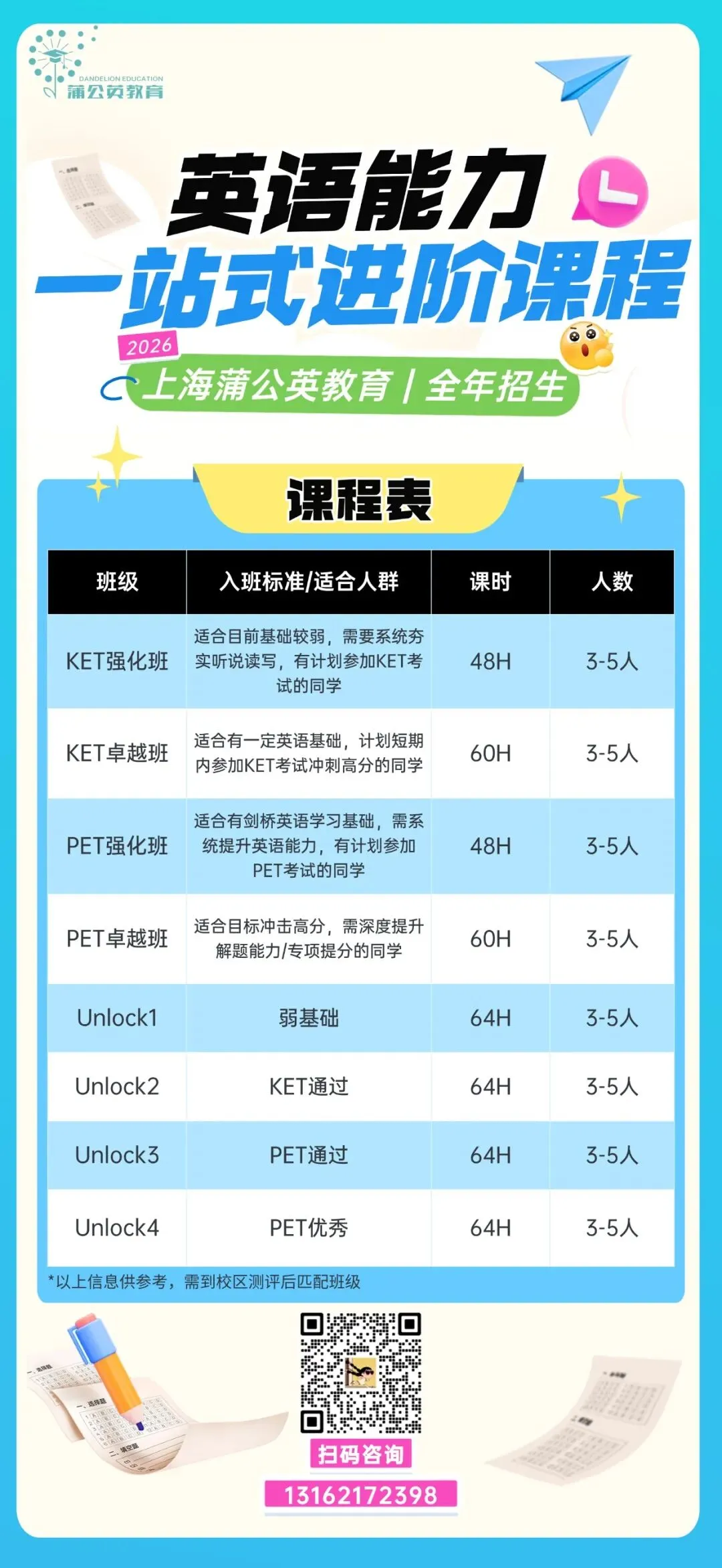 2026年KET真题pdf | 官方真题全套电子版+音频答案,免费领取!高清完整版,支持打印-第7张图片-四季读书网 2026年KET真题pdf | 官方真题全套电子版+音频答案,免费领取!高清完整版,支持打印-第7张图片-四季读书网