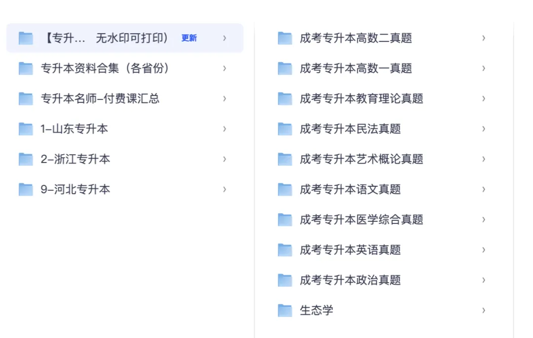 27 届升本速存|全国各省专升本历年真题电子版完整汇总-第1张图片-四季读书网 27 届升本速存|全国各省专升本历年真题电子版完整汇总-第1张图片-四季读书网