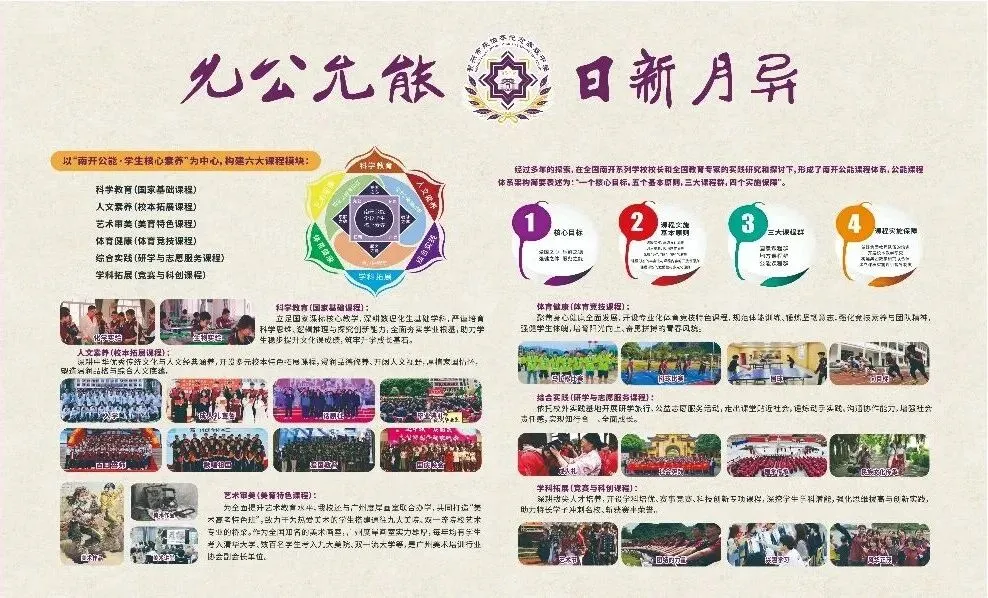 普高开启补录窗口!2026中考落榜学生,还有机会读优质普高!-第4张图片-四季读书网 普高开启补录窗口!2026中考落榜学生,还有机会读优质普高!-第4张图片-四季读书网