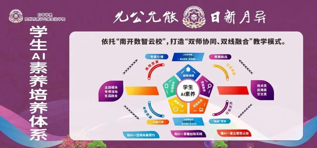 普高开启补录窗口!2026中考落榜学生,还有机会读优质普高!-第7张图片-四季读书网 普高开启补录窗口!2026中考落榜学生,还有机会读优质普高!-第7张图片-四季读书网