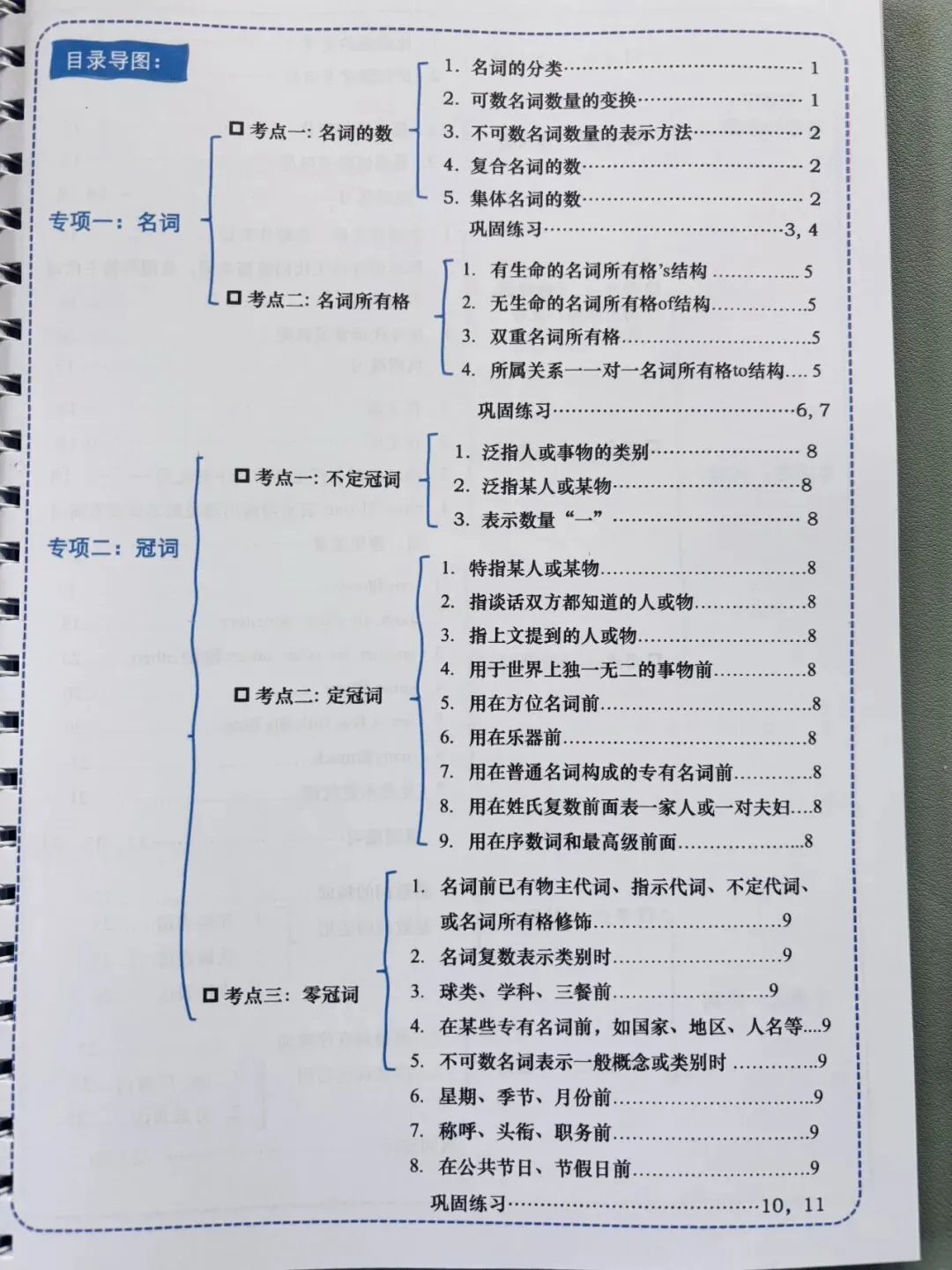 《中考英语语法专项讲义》《小学英语基础语法宝典》 覆盖99%语法考点,彩色图解+口诀记忆,英语语法救星!-第3张图片-四季读书网