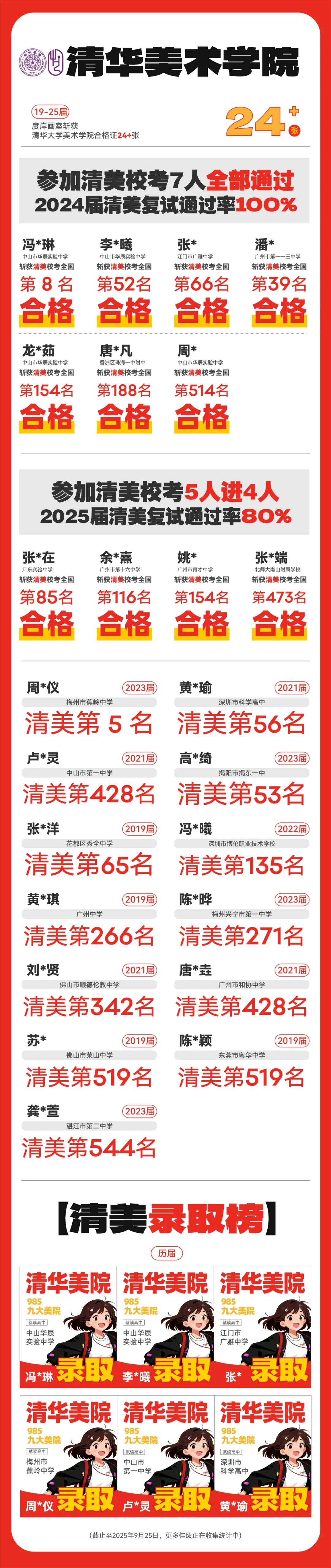 普高开启补录窗口!2026中考落榜学生,还有机会读优质普高!-第8张图片-四季读书网 普高开启补录窗口!2026中考落榜学生,还有机会读优质普高!-第8张图片-四季读书网