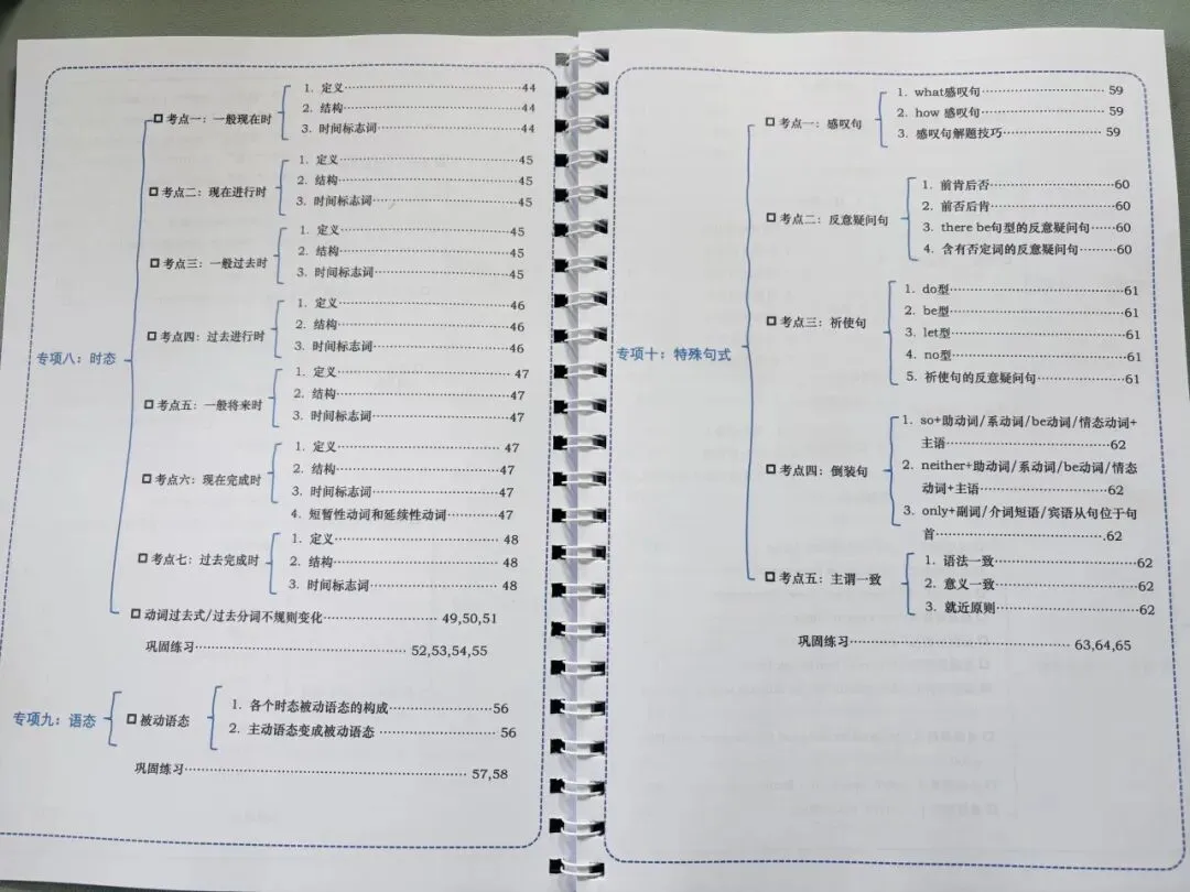 《中考英语语法专项讲义》《小学英语基础语法宝典》 覆盖99%语法考点,彩色图解+口诀记忆,英语语法救星!-第4张图片-四季读书网