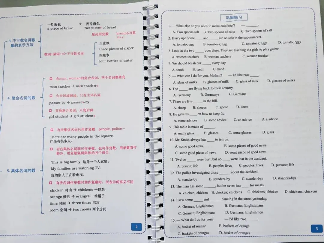 《中考英语语法专项讲义》《小学英语基础语法宝典》 覆盖99%语法考点,彩色图解+口诀记忆,英语语法救星!-第6张图片-四季读书网