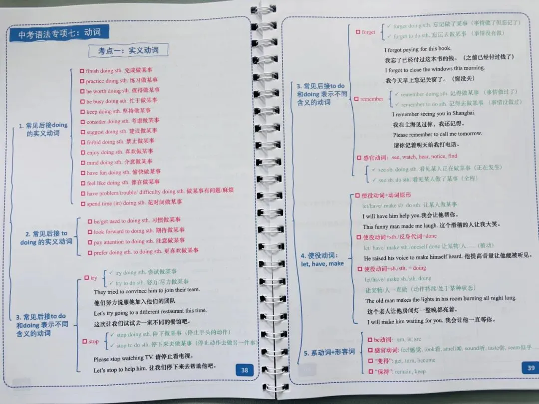 《中考英语语法专项讲义》《小学英语基础语法宝典》 覆盖99%语法考点,彩色图解+口诀记忆,英语语法救星!-第10张图片-四季读书网