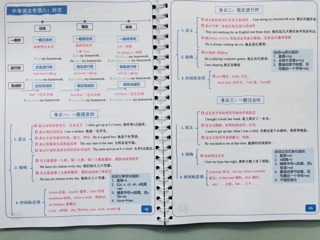 《中考英语语法专项讲义》《小学英语基础语法宝典》 覆盖99%语法考点,彩色图解+口诀记忆,英语语法救星!-第11张图片-四季读书网
