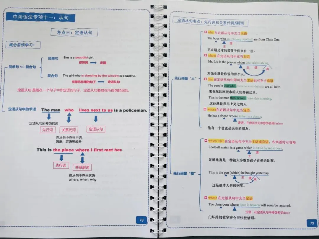 《中考英语语法专项讲义》《小学英语基础语法宝典》 覆盖99%语法考点,彩色图解+口诀记忆,英语语法救星!-第12张图片-四季读书网