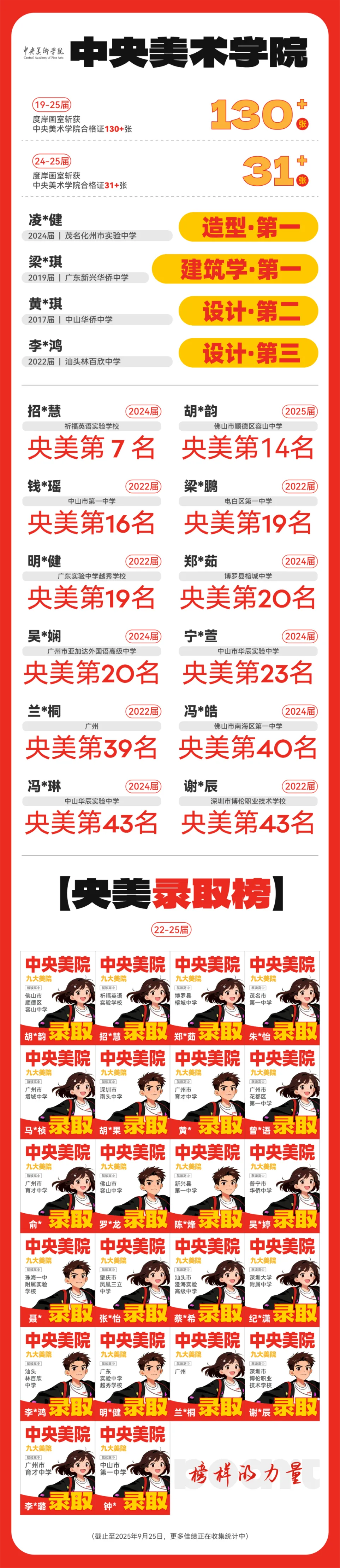 普高开启补录窗口!2026中考落榜学生,还有机会读优质普高!-第9张图片-四季读书网 普高开启补录窗口!2026中考落榜学生,还有机会读优质普高!-第9张图片-四季读书网