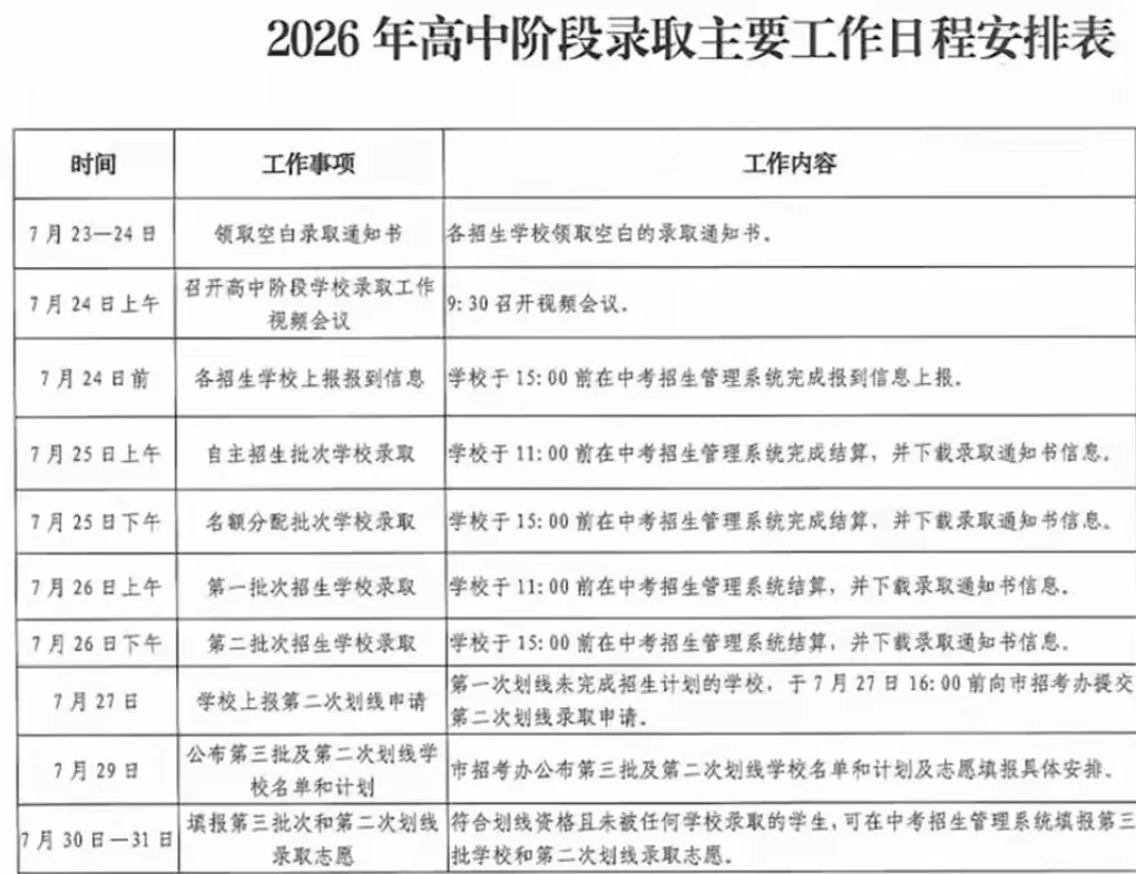 【中考】深圳中考详细录取时间出炉!最早11点前查询!-第2张图片-四季读书网