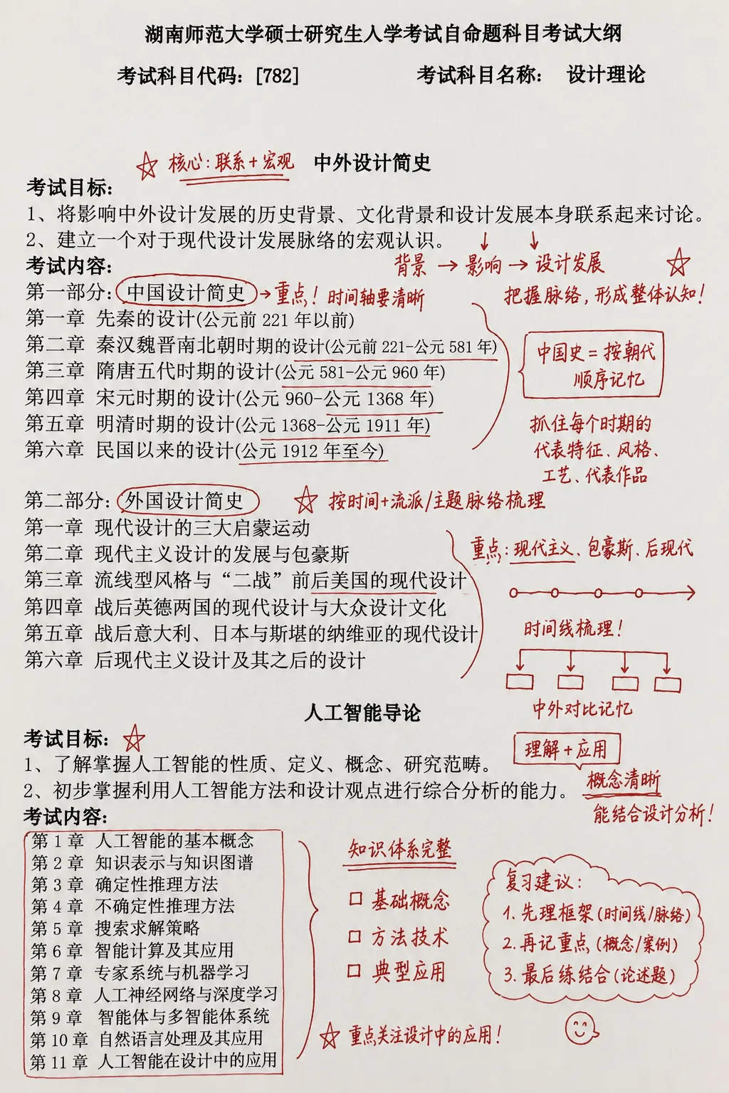 湖南师大26年考研真题解析|理论+手绘全面拆解(附27考研趋势预测)-第22张图片-四季读书网 湖南师大26年考研真题解析|理论+手绘全面拆解(附27考研趋势预测)-第22张图片-四季读书网
