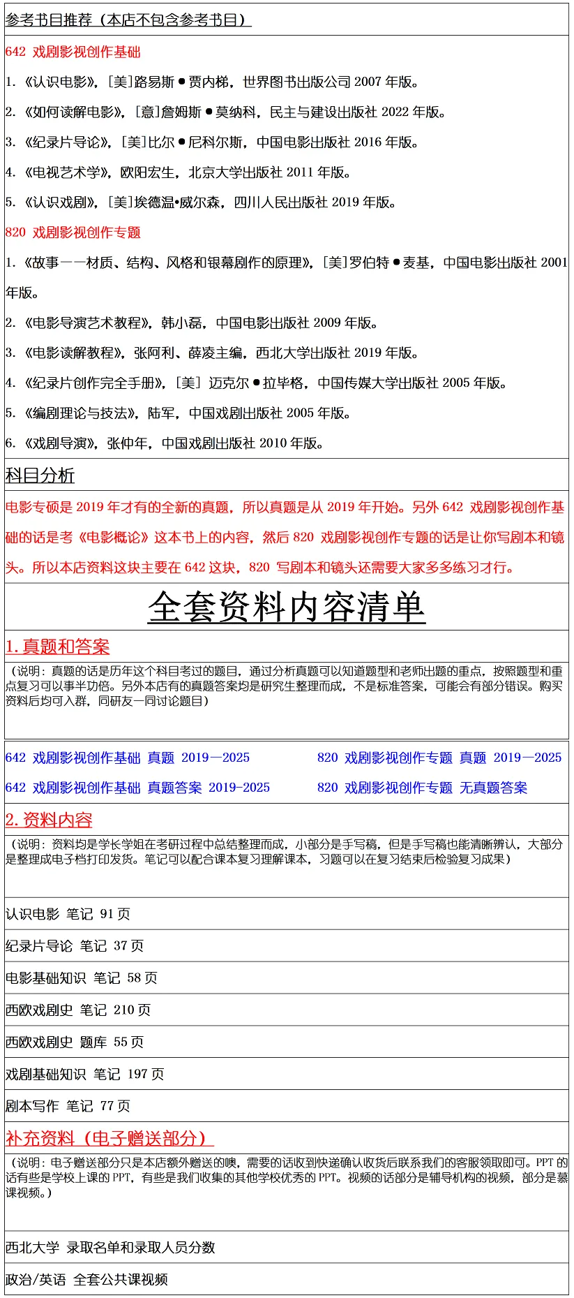 西北大学2027考研真题和资料 | 西北大学戏剧与影视考研642戏剧与影视创作基础820戏剧与影视创作专题真题答案笔记习题!持续更新中……-第12张图片-四季读书网