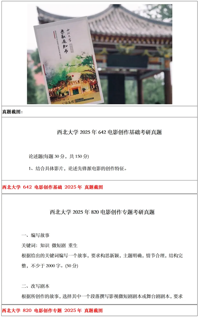 西北大学2027考研真题和资料 | 西北大学戏剧与影视考研642戏剧与影视创作基础820戏剧与影视创作专题真题答案笔记习题!持续更新中……-第15张图片-四季读书网