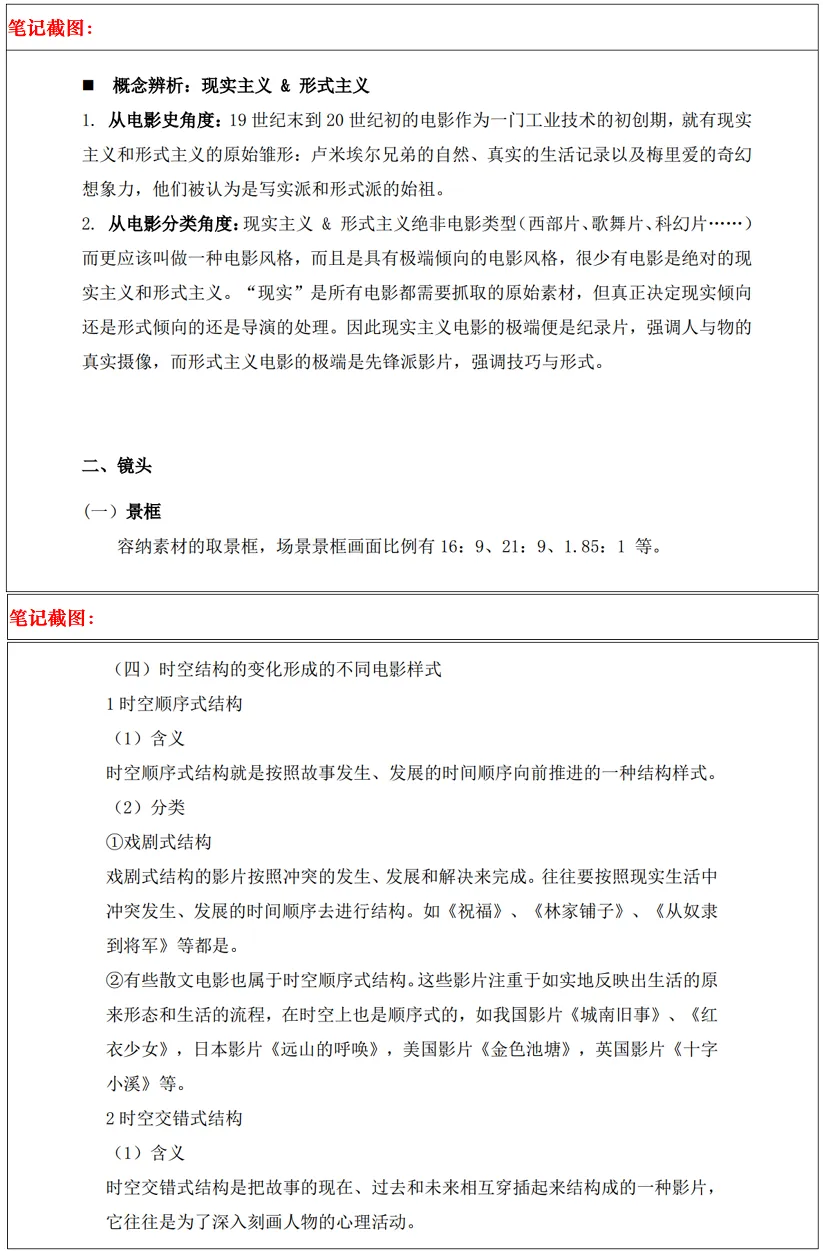 西北大学2027考研真题和资料 | 西北大学戏剧与影视考研642戏剧与影视创作基础820戏剧与影视创作专题真题答案笔记习题!持续更新中……-第18张图片-四季读书网