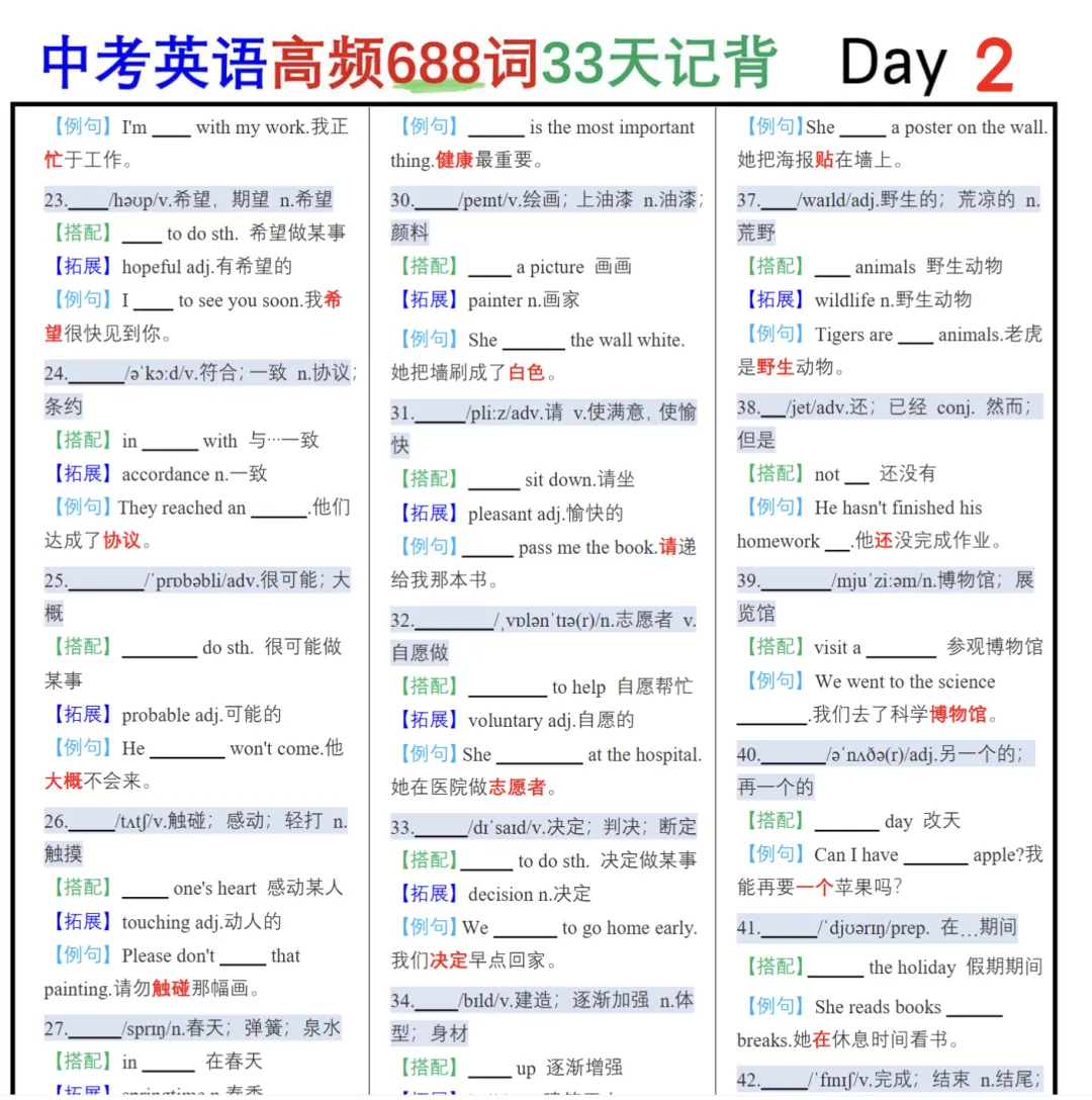 2026年初中英语中考核心高频词688个(可下载打印)-第2张图片-四季读书网