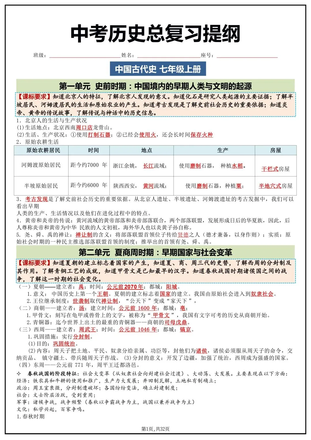 2026秋新版中考历史《总复习提纲》(知识点汇总)可打印-第3张图片-四季读书网 2026秋新版中考历史《总复习提纲》(知识点汇总)可打印-第3张图片-四季读书网