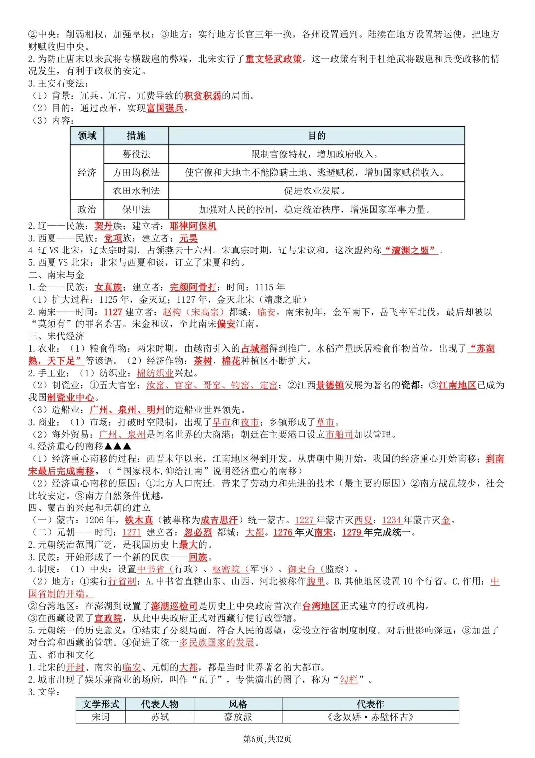 2026秋新版中考历史《总复习提纲》(知识点汇总)可打印-第8张图片-四季读书网 2026秋新版中考历史《总复习提纲》(知识点汇总)可打印-第8张图片-四季读书网