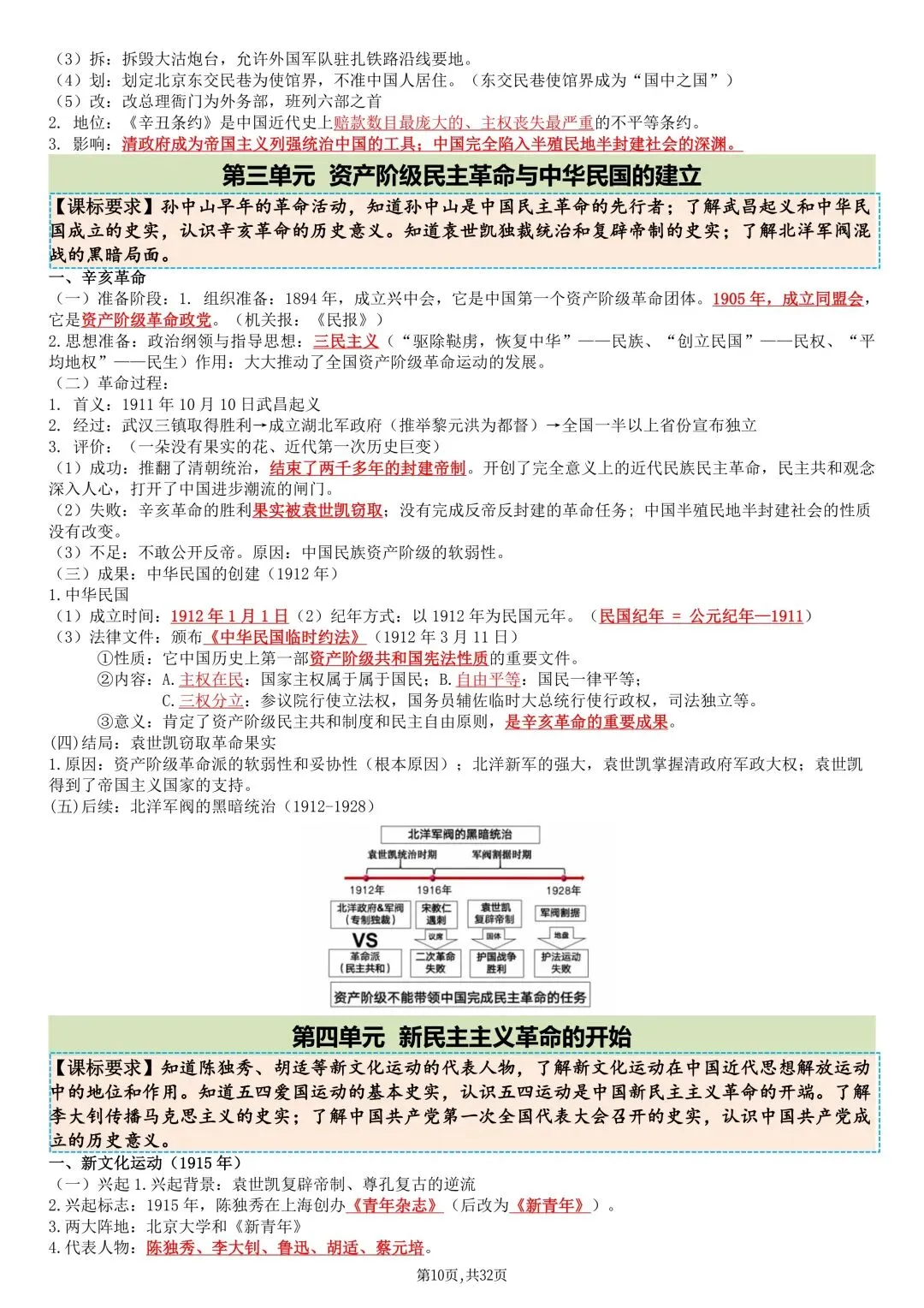 2026秋新版中考历史《总复习提纲》(知识点汇总)可打印-第12张图片-四季读书网 2026秋新版中考历史《总复习提纲》(知识点汇总)可打印-第12张图片-四季读书网