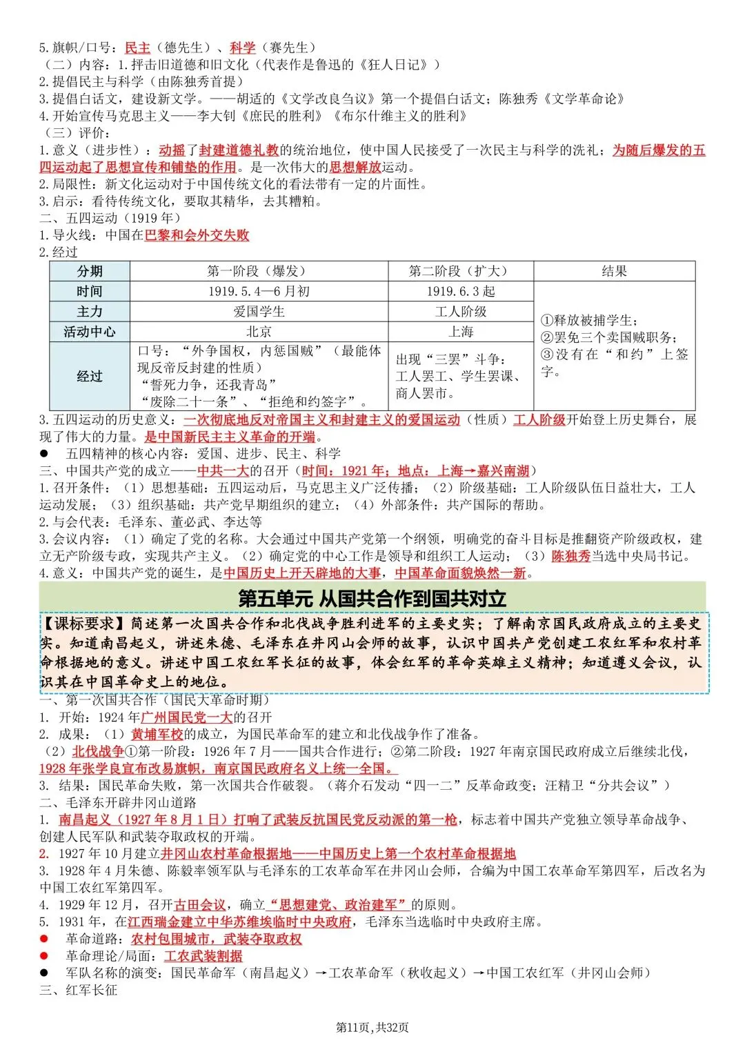 2026秋新版中考历史《总复习提纲》(知识点汇总)可打印-第13张图片-四季读书网 2026秋新版中考历史《总复习提纲》(知识点汇总)可打印-第13张图片-四季读书网