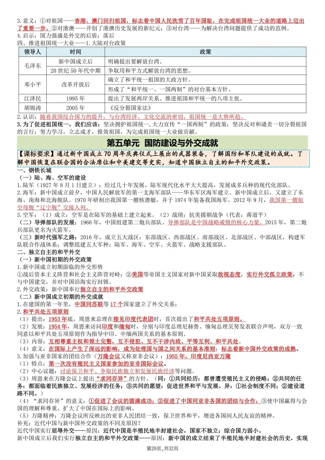 2026秋新版中考历史《总复习提纲》(知识点汇总)可打印-第22张图片-四季读书网 2026秋新版中考历史《总复习提纲》(知识点汇总)可打印-第22张图片-四季读书网