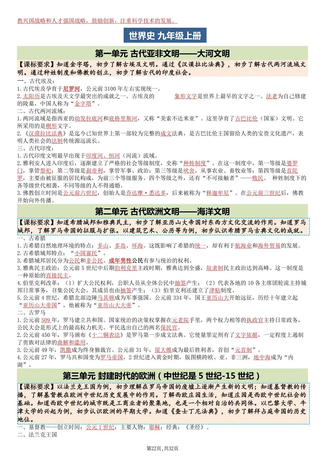 2026秋新版中考历史《总复习提纲》(知识点汇总)可打印-第24张图片-四季读书网 2026秋新版中考历史《总复习提纲》(知识点汇总)可打印-第24张图片-四季读书网