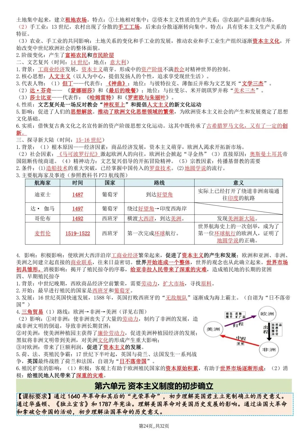 2026秋新版中考历史《总复习提纲》(知识点汇总)可打印-第26张图片-四季读书网 2026秋新版中考历史《总复习提纲》(知识点汇总)可打印-第26张图片-四季读书网