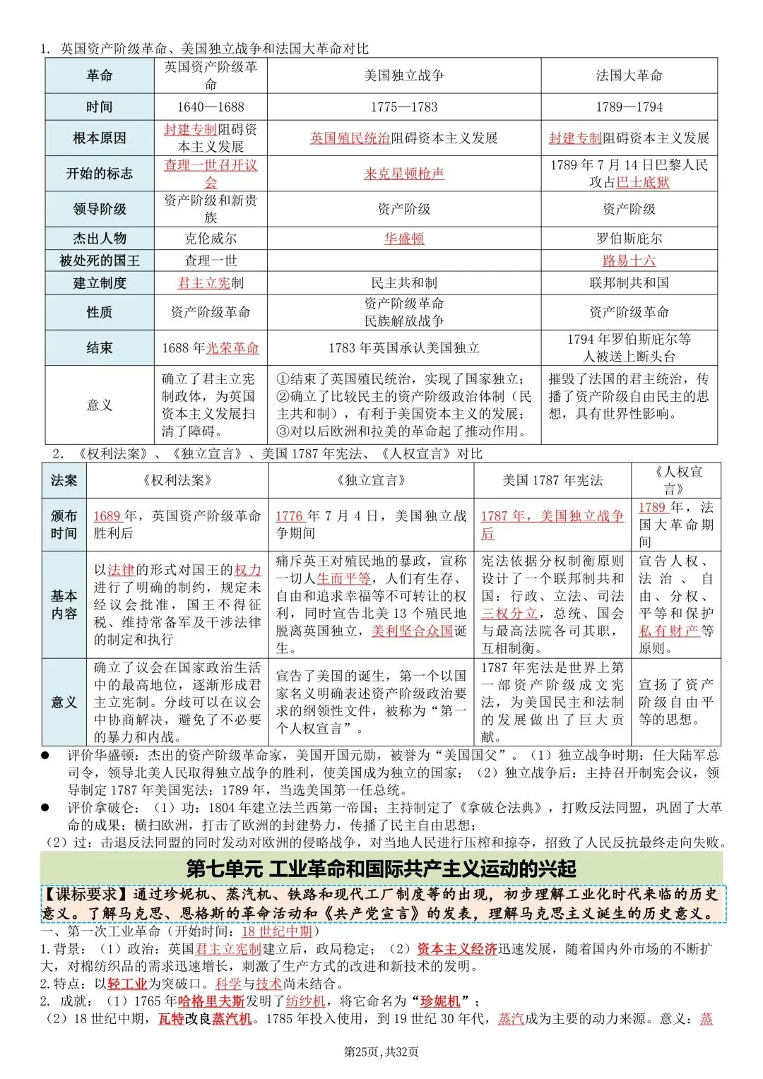 2026秋新版中考历史《总复习提纲》(知识点汇总)可打印-第27张图片-四季读书网 2026秋新版中考历史《总复习提纲》(知识点汇总)可打印-第27张图片-四季读书网