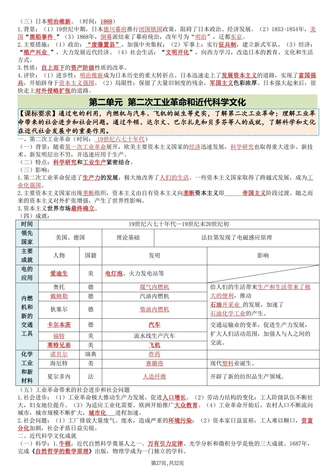 2026秋新版中考历史《总复习提纲》(知识点汇总)可打印-第29张图片-四季读书网 2026秋新版中考历史《总复习提纲》(知识点汇总)可打印-第29张图片-四季读书网