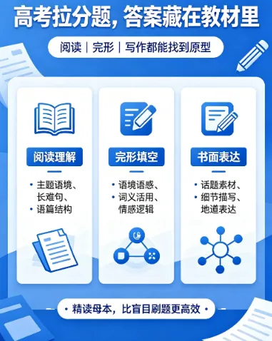 高中英语教材与高考试卷的真实关系:90% 家长和学生都想错了-第5张图片-四季读书网 高中英语教材与高考试卷的真实关系:90% 家长和学生都想错了-第5张图片-四季读书网