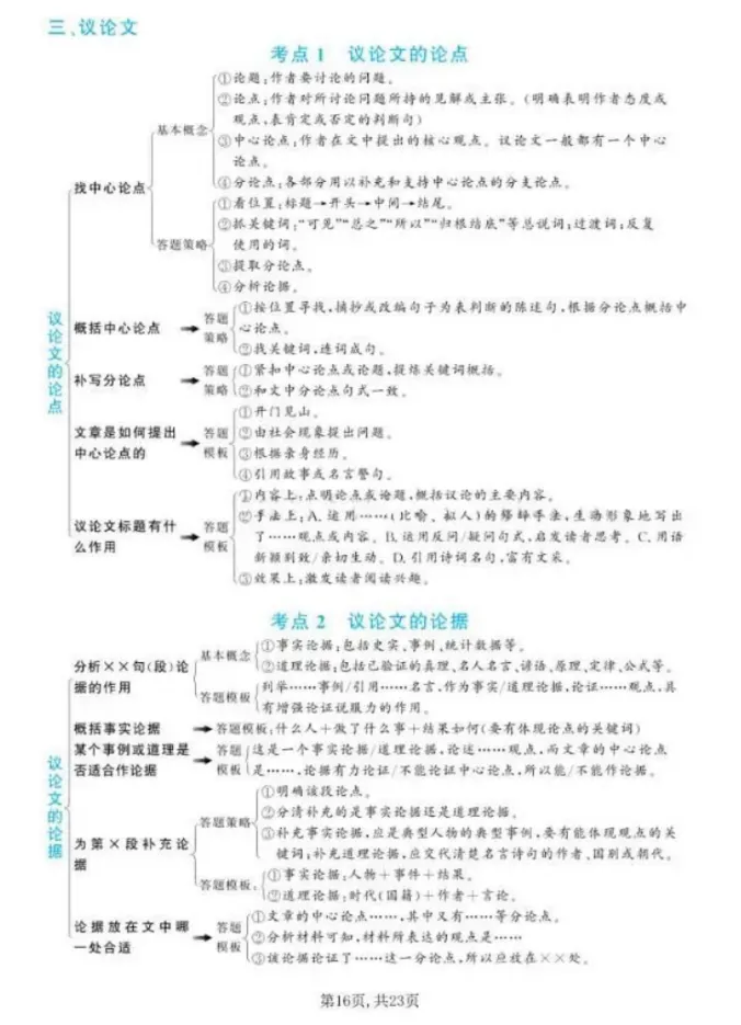 中考阅读理解答题技巧汇总-第5张图片-四季读书网