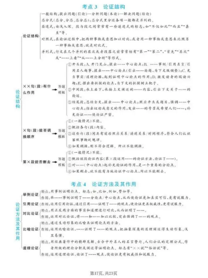 中考阅读理解答题技巧汇总-第6张图片-四季读书网