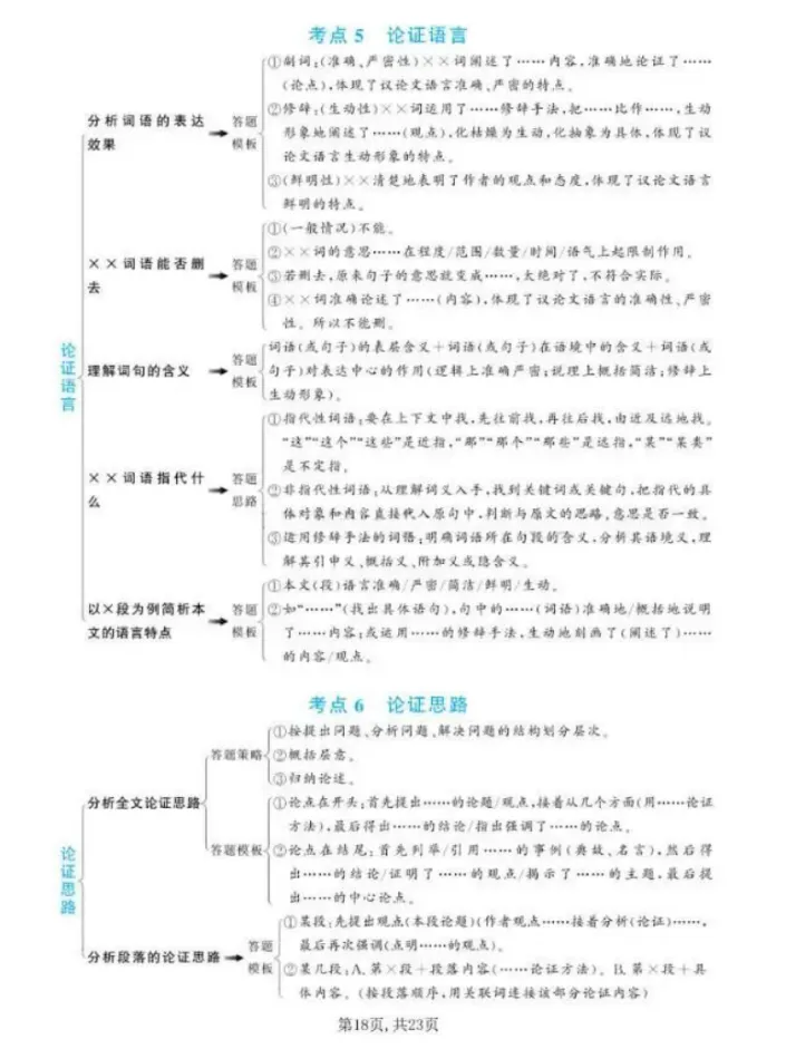 中考阅读理解答题技巧汇总-第7张图片-四季读书网