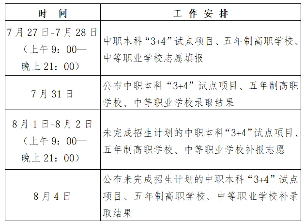 莆田市2026年中考招生公告(五)-第1张图片-四季读书网