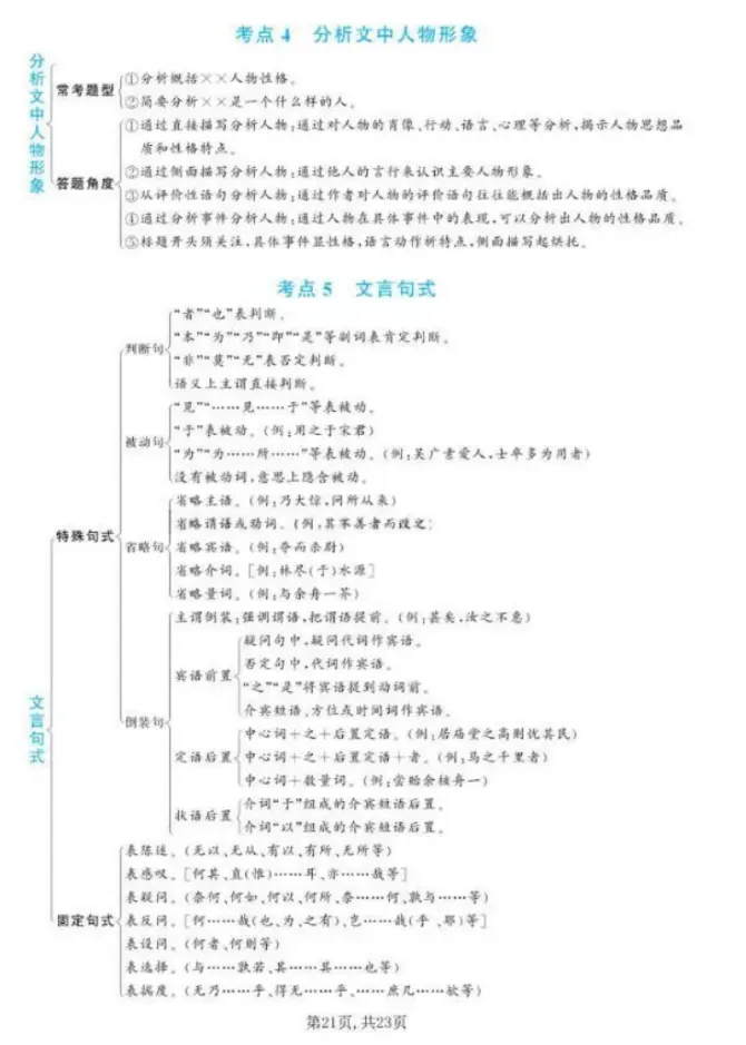 中考阅读理解答题技巧汇总-第10张图片-四季读书网