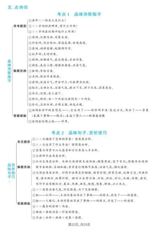 中考阅读理解答题技巧汇总-第11张图片-四季读书网