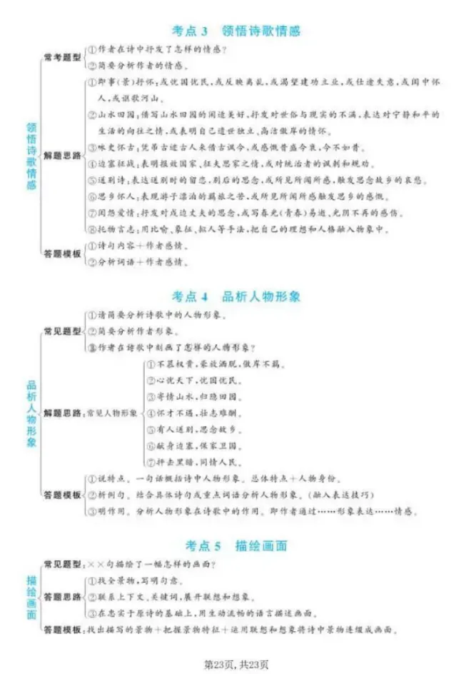 中考阅读理解答题技巧汇总-第12张图片-四季读书网