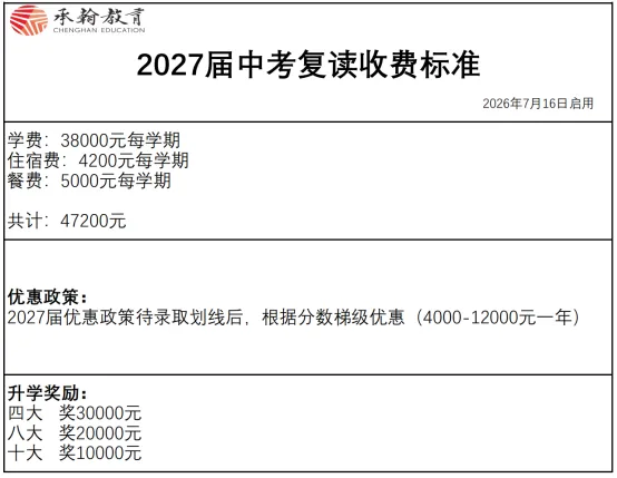 2026深圳中考放榜!志愿滑档,错失理想高中怎么办?-第4张图片-四季读书网 2026深圳中考放榜!志愿滑档,错失理想高中怎么办?-第4张图片-四季读书网
