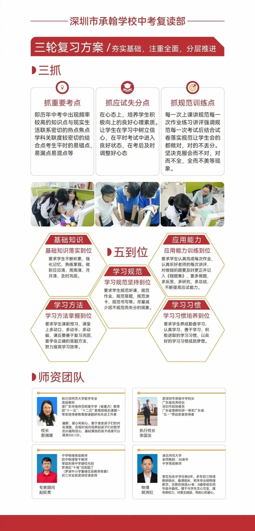2026深圳中考放榜!志愿滑档,错失理想高中怎么办?-第9张图片-四季读书网 2026深圳中考放榜!志愿滑档,错失理想高中怎么办?-第9张图片-四季读书网