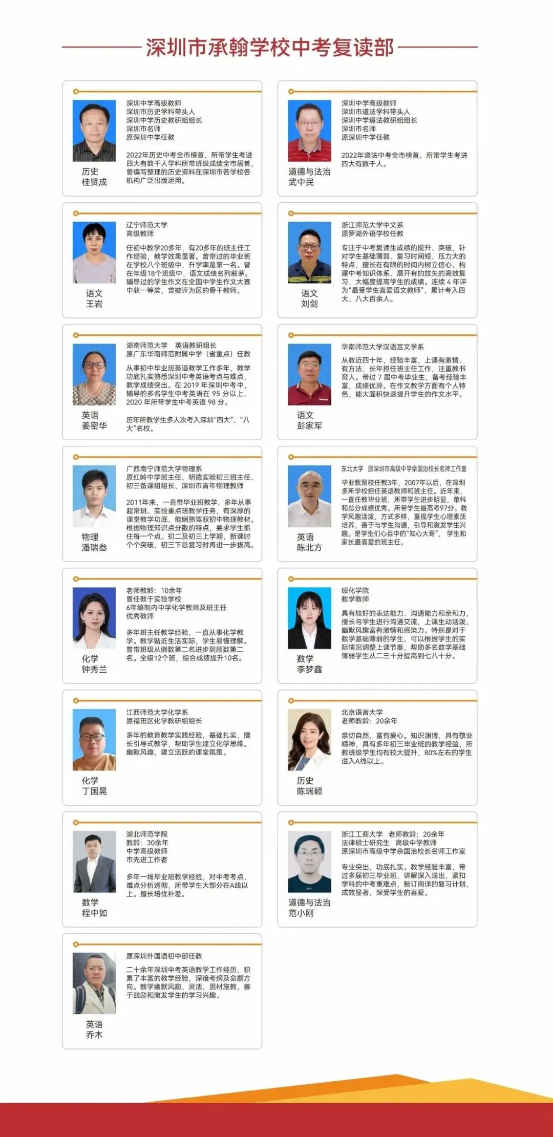 2026深圳中考放榜!志愿滑档,错失理想高中怎么办?-第10张图片-四季读书网 2026深圳中考放榜!志愿滑档,错失理想高中怎么办?-第10张图片-四季读书网