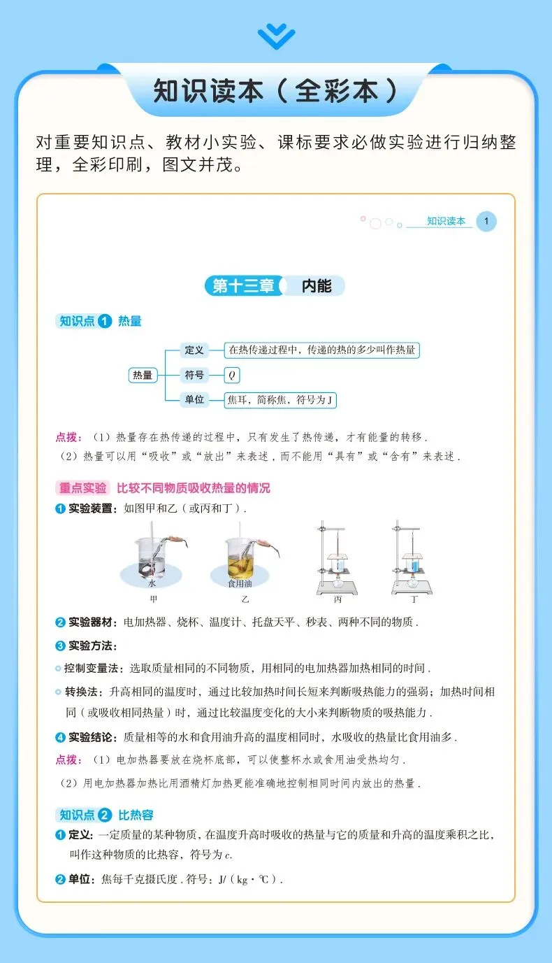 2027届中考生必看!2026广东中考物理答题卡!-第21张图片-四季读书网
