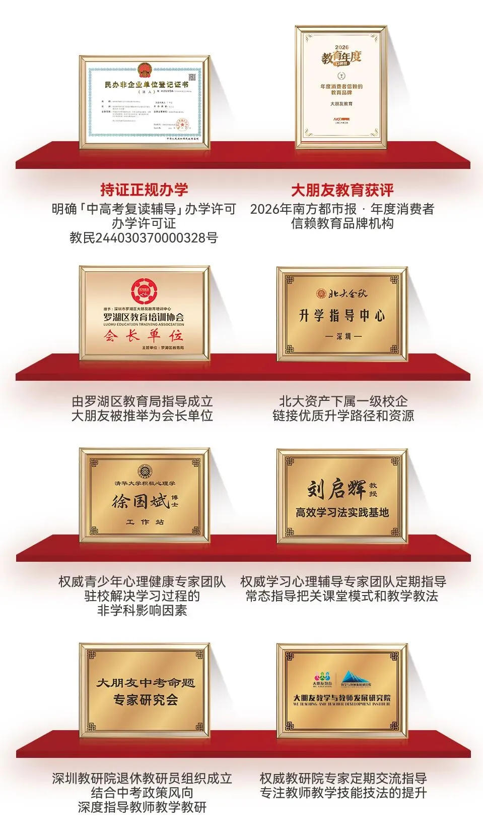 深圳中考复读学校哪家好?给深圳中考生一次重启机会-第6张图片-四季读书网 深圳中考复读学校哪家好?给深圳中考生一次重启机会-第6张图片-四季读书网