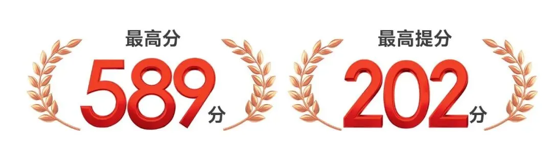 深圳中考复读学校哪家好?给深圳中考生一次重启机会-第8张图片-四季读书网 深圳中考复读学校哪家好?给深圳中考生一次重启机会-第8张图片-四季读书网