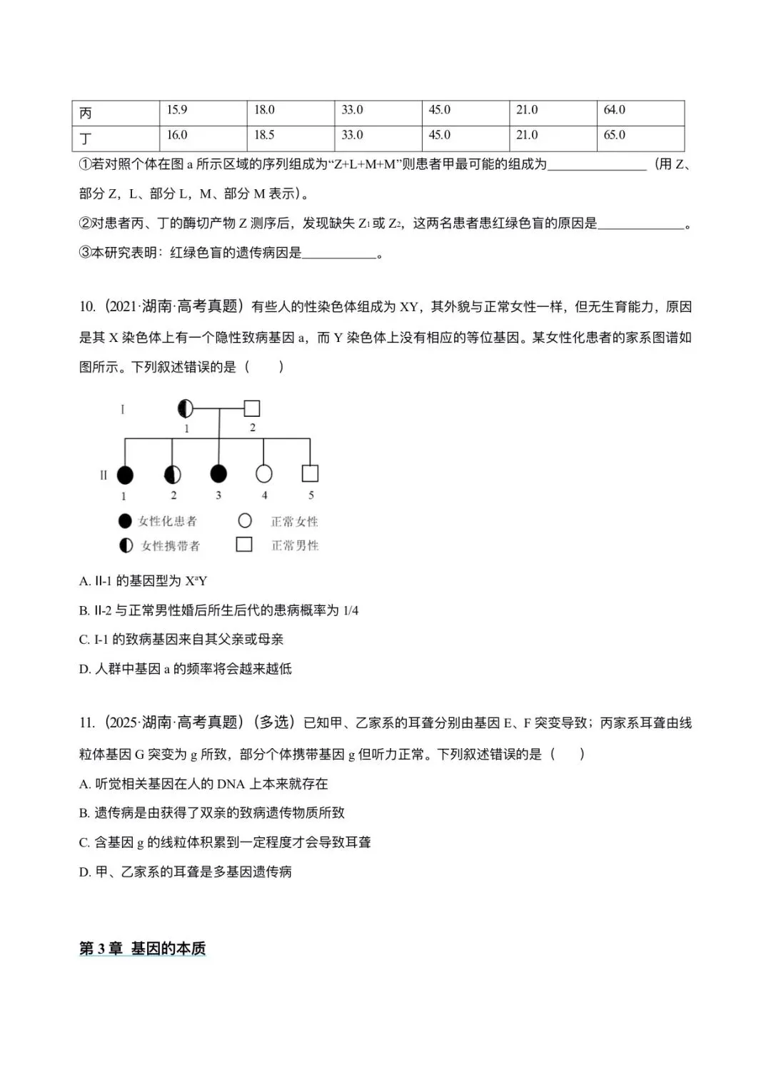 湖南省近6年高考生物真题汇编-必修2遗传与进化(含题目和解析)-第6张图片-四季读书网 湖南省近6年高考生物真题汇编-必修2遗传与进化(含题目和解析)-第6张图片-四季读书网