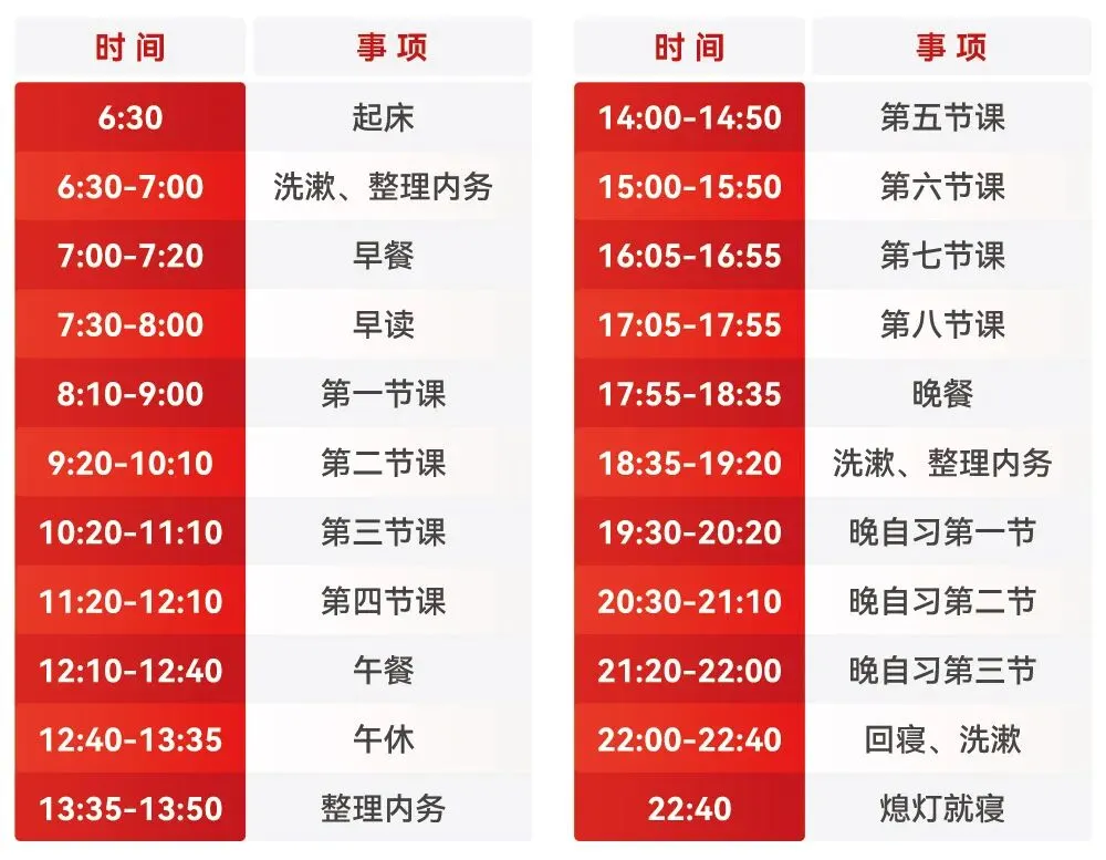 深圳中考复读学校哪家好?给深圳中考生一次重启机会-第49张图片-四季读书网 深圳中考复读学校哪家好?给深圳中考生一次重启机会-第49张图片-四季读书网