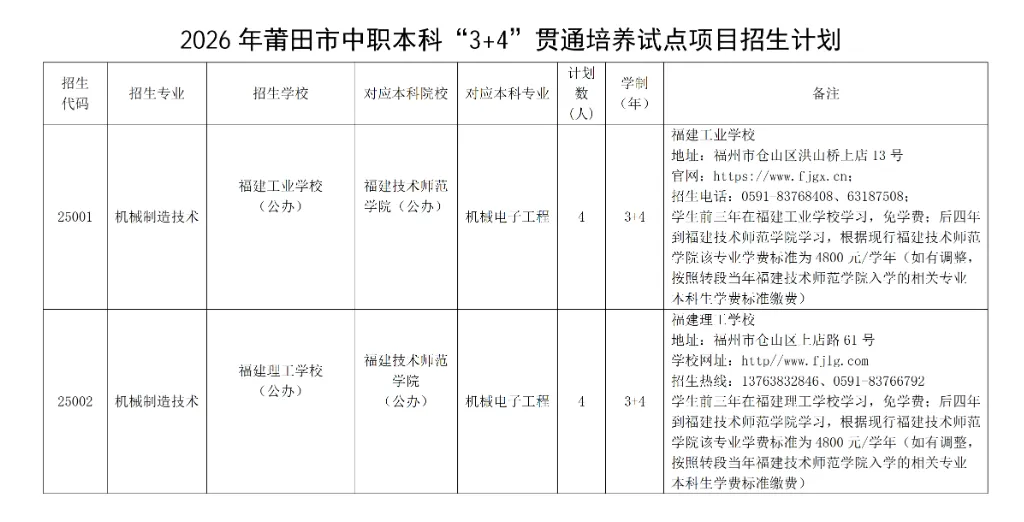 莆田市2026年中考招生公告(五)-第7张图片-四季读书网