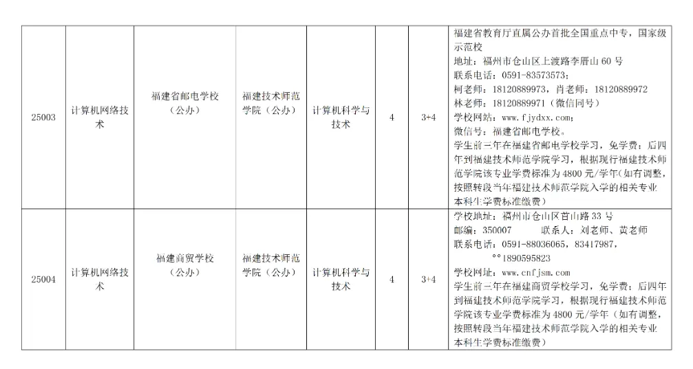 莆田市2026年中考招生公告(五)-第8张图片-四季读书网