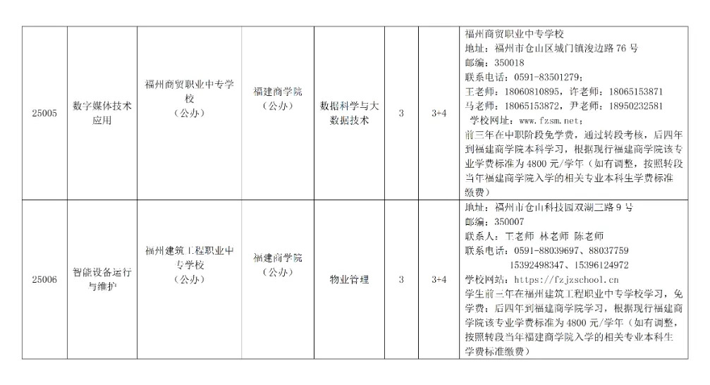 莆田市2026年中考招生公告(五)-第9张图片-四季读书网