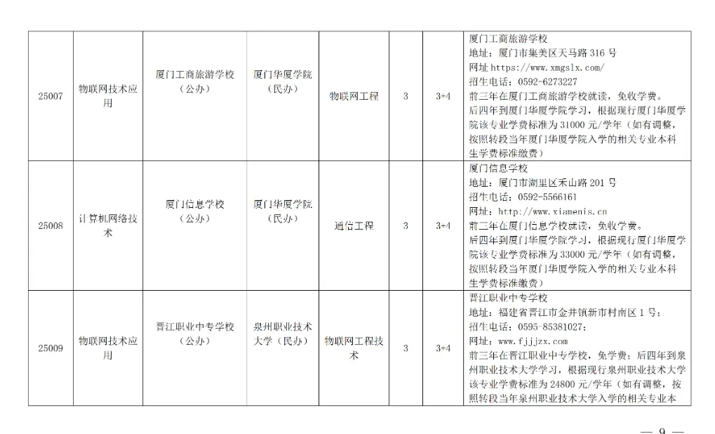 莆田市2026年中考招生公告(五)-第10张图片-四季读书网